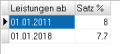 Vorschaubild der Version vom 09:59, 16. Aug. 2019