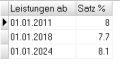 Vorschaubild der Version vom 09:36, 7. Sep. 2023