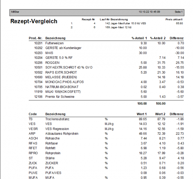 Datei:PD Auftrag Produktionen Rezept-Vergleich Ausdruck.png